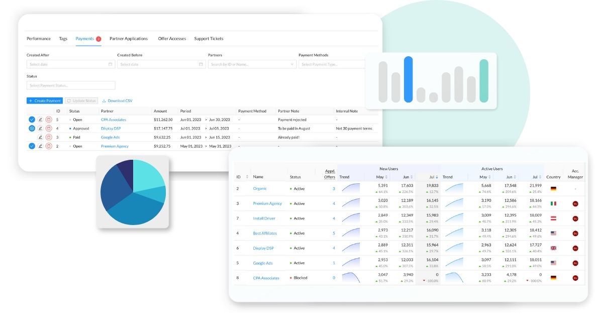 mobile app growth with Swaarm MMP