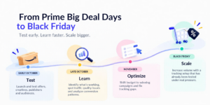Amazon Prime big deal days: Q4 traffic doesn't wait for Black Friday